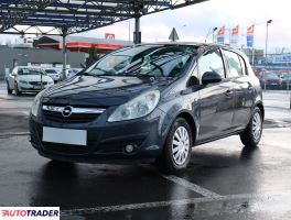 Opel Corsa 2008 1.2 79 KM