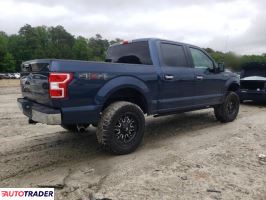 Ford Pozostałe 2020 5
