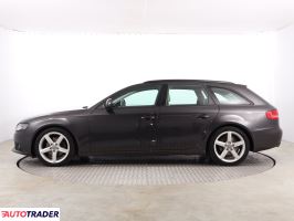 Audi A4 2008 1.8 158 KM