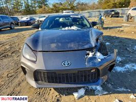 Toyota Pozostałe 2025 2