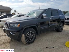 Jeep Grand Cherokee 2020 3 Jeep Grand Cherokee 2020 3