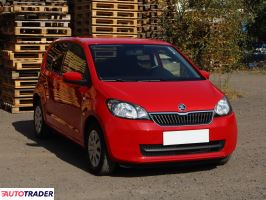 Skoda Citigo 2016 1.0 59 KM Skoda Citigo 2016 1.0 59 KM
