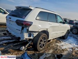 Jeep Grand Cherokee 2020 3