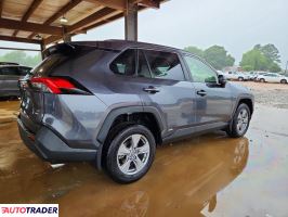 Toyota Pozostałe 2025 2