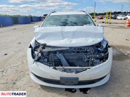 Chrysler Voyager 2021 3