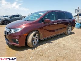 Honda Odyssey 2020 3 Honda Odyssey 2020 3