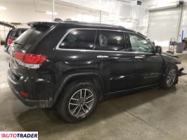 Jeep Grand Cherokee 2020 3