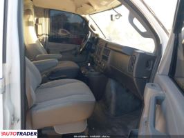 GMC Pozostałe 2019 6