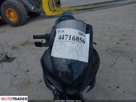 Yamaha YZF 2023
