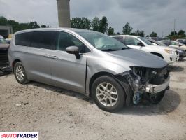Chrysler Pacifica 2019 3
