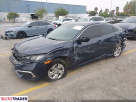 Honda Civic 2021 2