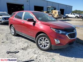 Chevrolet Equinox 2021 1