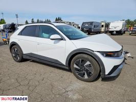 Hyundai Pozostałe 2025