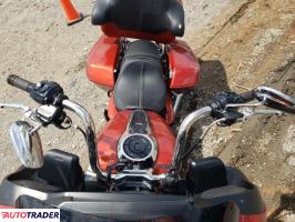 Harley-Davidson Pozostałe 2024 Harley-Davidson Pozostałe 2024