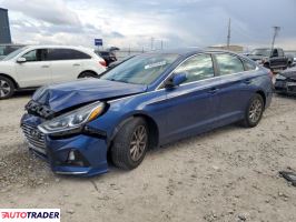 Hyundai Sonata - zobacz ofertę