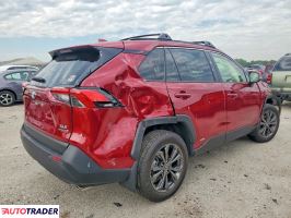 Toyota Pozostałe 2022 2