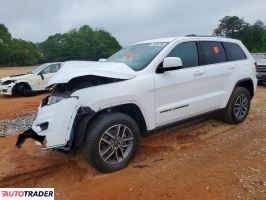 Jeep Grand Cherokee 2020 3