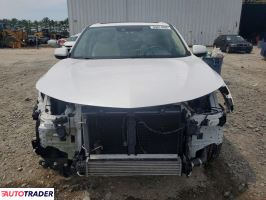 Acura RDX 2023 2