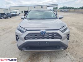 Toyota Pozostałe 2022 2