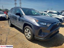 Toyota Pozostałe 2021 2