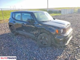 Jeep Renegade 2021 2