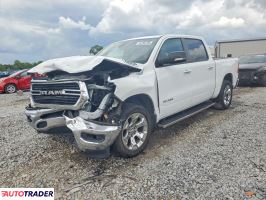 Dodge Ram - zobacz ofertę