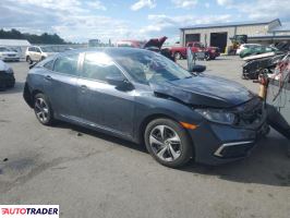 Honda Civic 2020 2 Honda Civic 2020 2