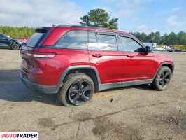 Jeep Grand Cherokee 2023 3