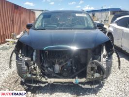 Honda Pilot 2021 3 Honda Pilot 2021 3