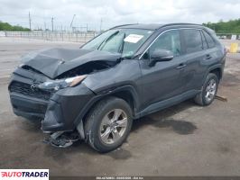 Toyota Pozostałe 2022 2