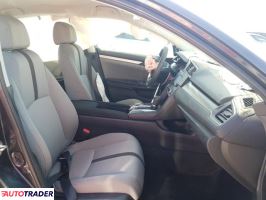 Honda Civic 2017 2 Honda Civic 2017 2