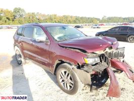 Jeep Grand Cherokee 2018 3 Jeep Grand Cherokee 2018 3
