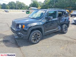 Jeep Renegade - zobacz ofertę