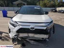 Toyota Pozostałe 2024 2