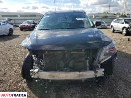 Nissan Pathfinder 2020 3