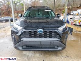 Toyota Pozostałe 2023 2