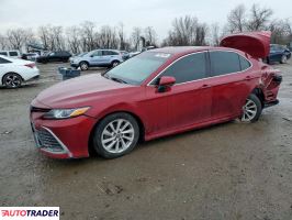 Toyota Camry - zobacz ofertę