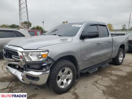 Dodge Ram - zobacz ofertę