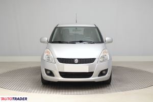 Suzuki Swift - zobacz ofertę