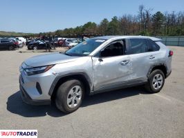 Toyota Pozostałe 2023 2