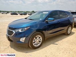 Chevrolet Equinox 2021 1