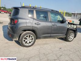 Jeep Renegade 2023 1