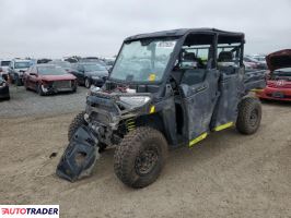Polaris Ranger RZR 2020 Polaris Ranger RZR 2020