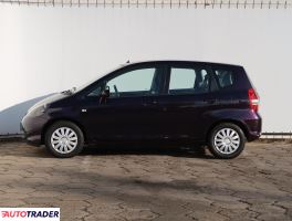 Honda Jazz 2008 1.2 76 KM