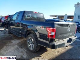 Ford Pozostałe 2020 2 Ford Pozostałe 2020 2