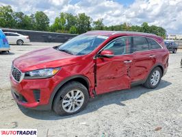 Kia Sorento - zobacz ofertę