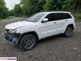Jeep Grand Cherokee 2021 3