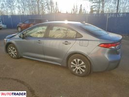 Toyota Corolla 2024 1