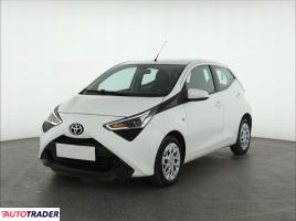 Toyota Aygo 2021 1.0 71 KM