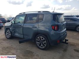 Jeep Renegade 2018 2